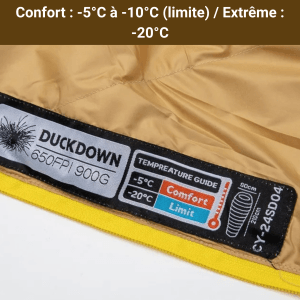 Sac de Couchage Grand Froid (-5°C à -20°C) Duvet de Canard 650 FP- Léger 1500g — Déperlant & Respirant